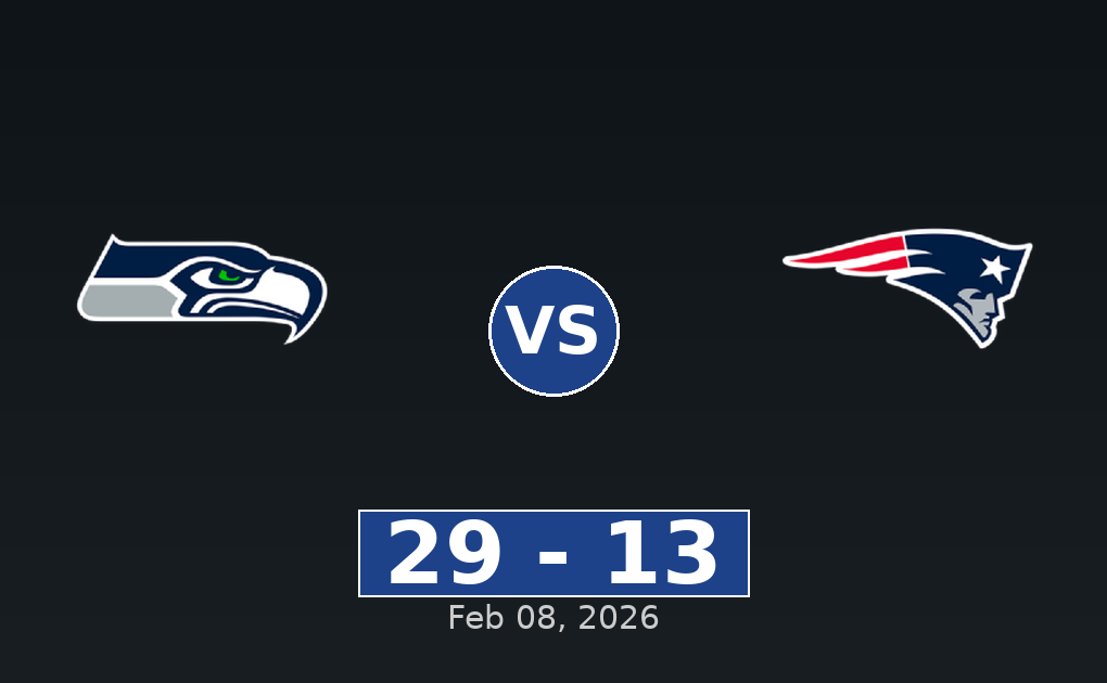 Seattle Seahawks vs New England Patriots Match Player Stats