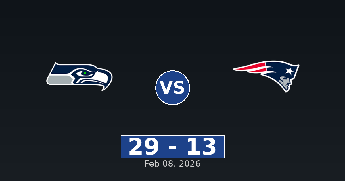 Seattle Seahawks vs New England Patriots Match Player Stats