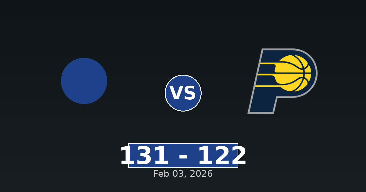 Utah Jazz vs Indiana Pacers Match Player Stats