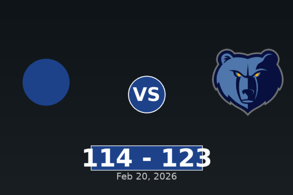 Utah Jazz vs Memphis Grizzlies Match Player Stats