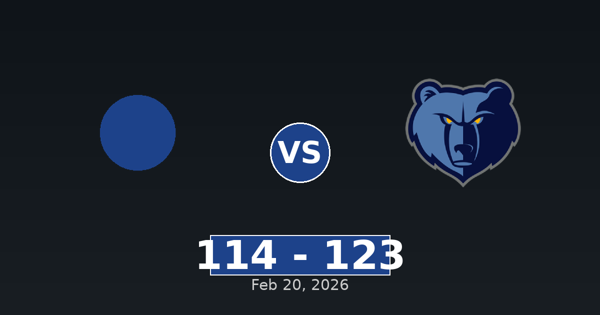 Utah Jazz vs Memphis Grizzlies Match Player Stats