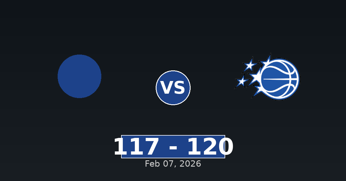 Utah Jazz vs Orlando Magic Match Player Stats