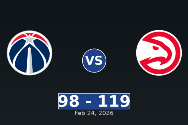 Washington Wizards vs Atlanta Hawks Match Player Stats