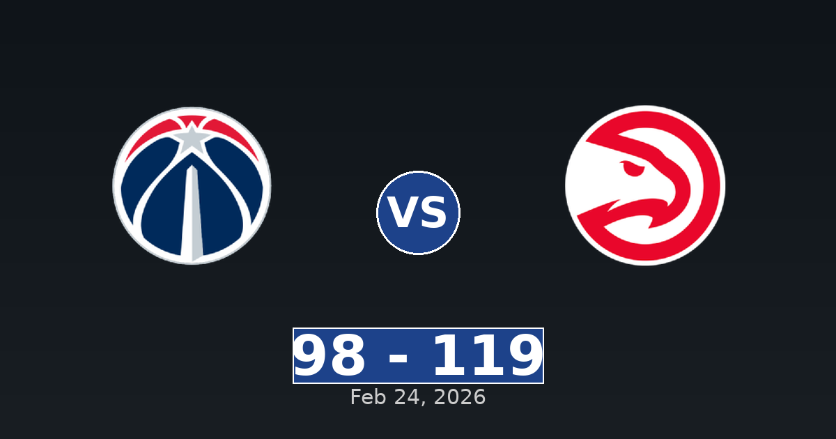 Washington Wizards vs Atlanta Hawks Match Player Stats