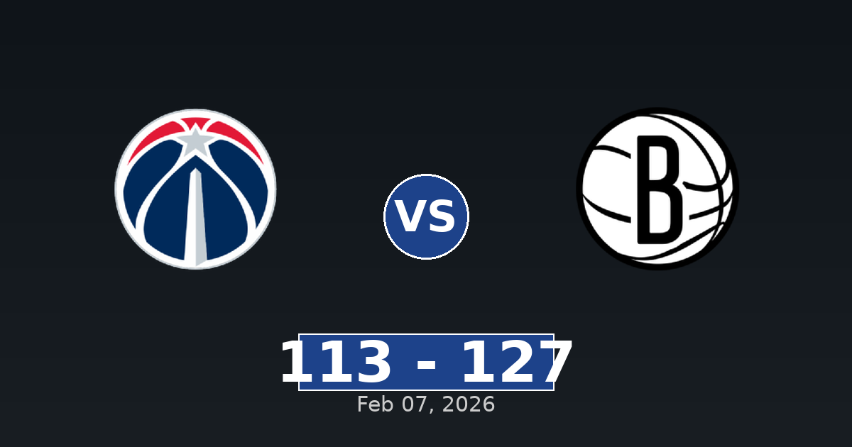 Washington Wizards vs Brooklyn Nets Match Player Stats