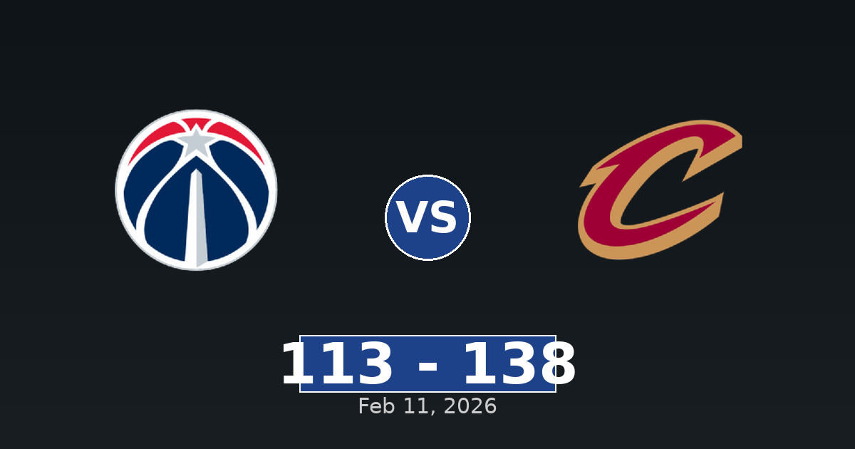 Washington Wizards vs Cleveland Cavaliers Match Player Stats