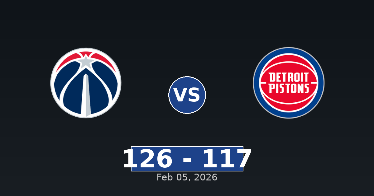 Washington Wizards vs Detroit Pistons Match Player Stats