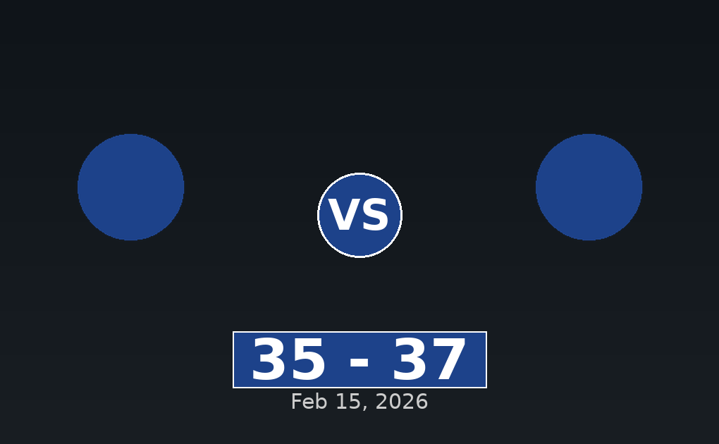 World vs Team Stars Match Player Stats