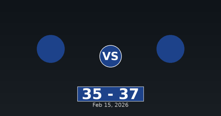 World vs Team Stars Match Player Stats