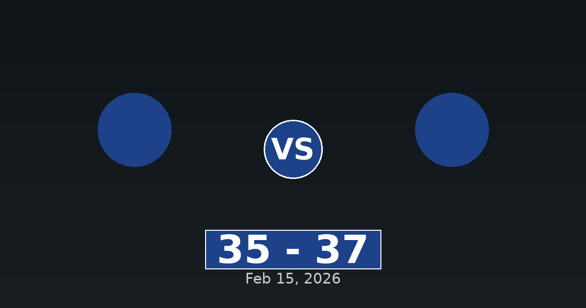 World vs Team Stars Match Player Stats