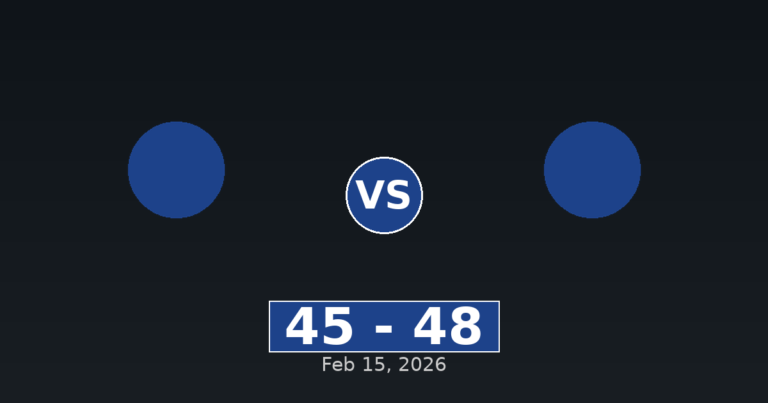 World vs Team Stripes Match Player Stats