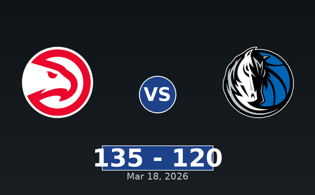 Atlanta Hawks vs Dallas Mavericks Match Player Stats