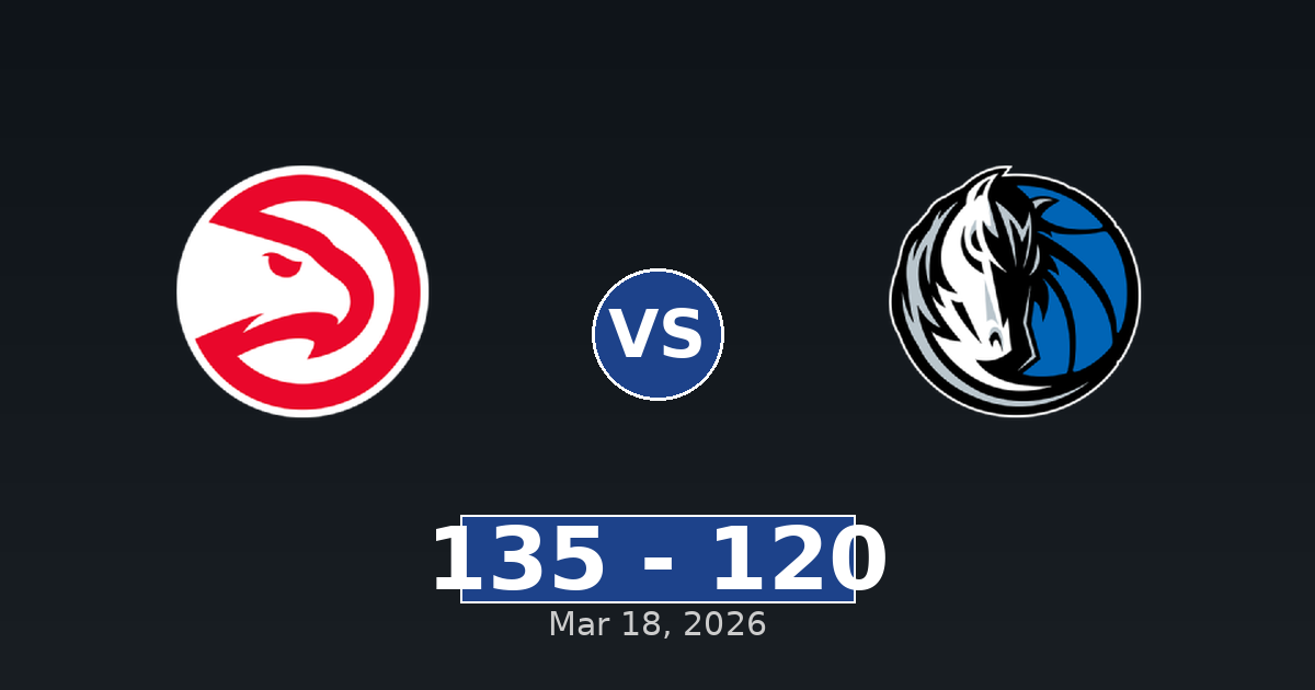 Atlanta Hawks vs Dallas Mavericks Match Player Stats