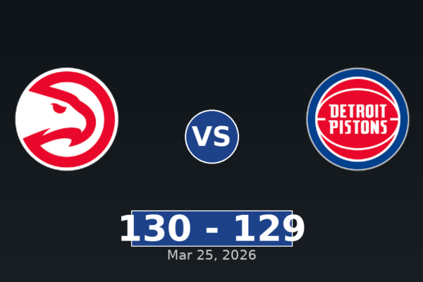 Atlanta Hawks vs Detroit Pistons Match Player Stats