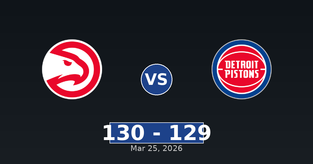 Atlanta Hawks vs Detroit Pistons Match Player Stats