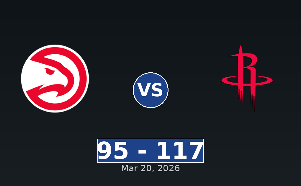 Atlanta Hawks vs Houston Rockets Match Player Stats