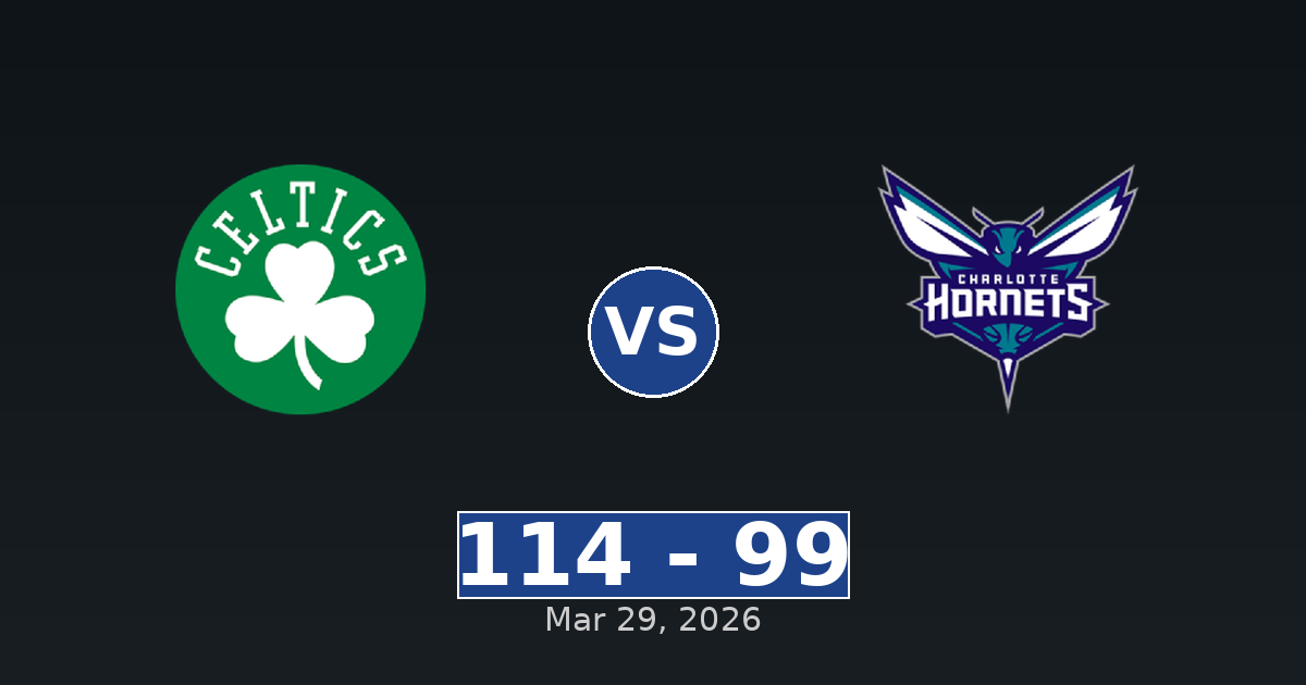 Boston Celtics vs Charlotte Hornets Match Player Stats
