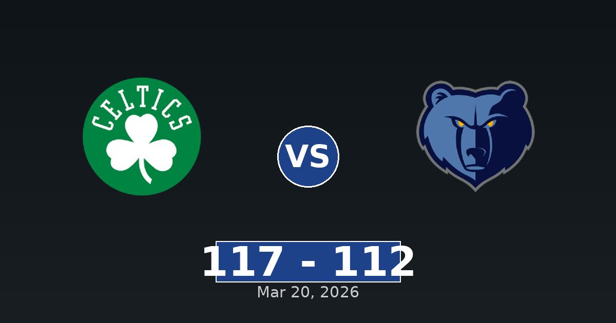 Boston Celtics vs Memphis Grizzlies Match Player Stats