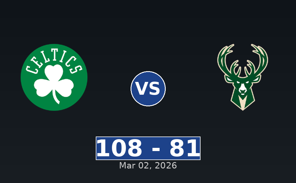 Boston Celtics vs Milwaukee Bucks Match Player Stats