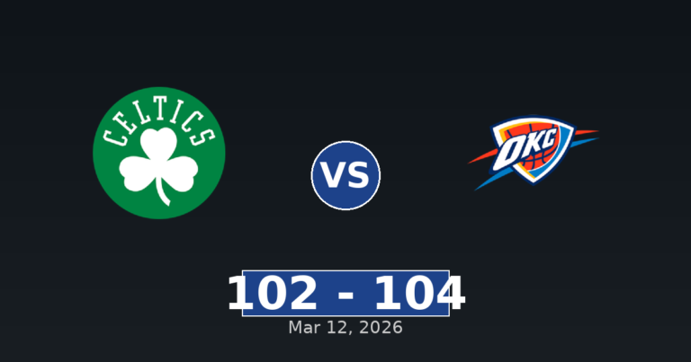 Boston Celtics vs Oklahoma City Thunder Match Player Stats
