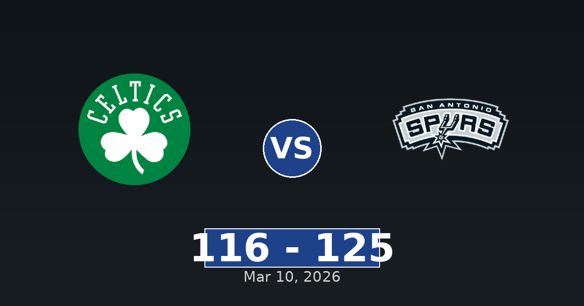 Boston Celtics vs San Antonio Spurs Match Player Stats