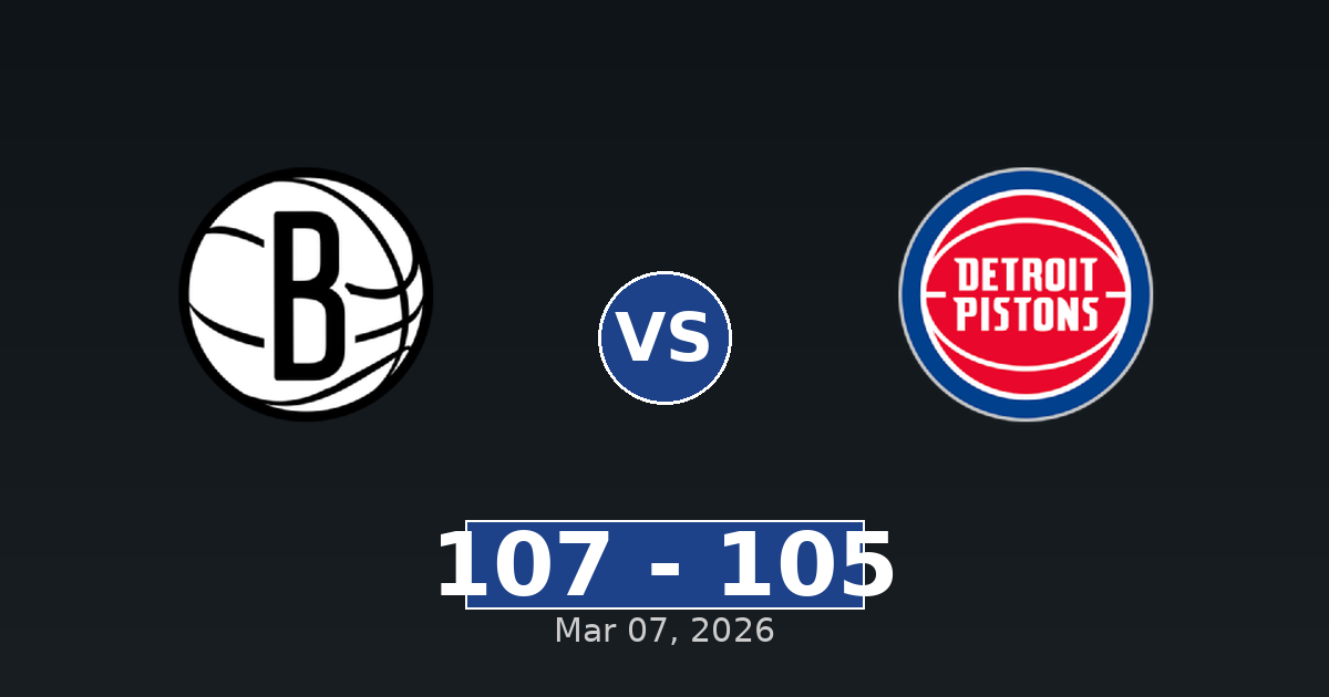 Brooklyn Nets vs Detroit Pistons Match Player Stats