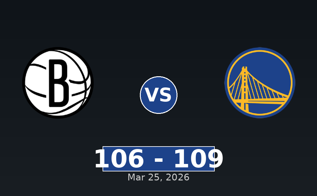 Brooklyn Nets vs Golden State Warriors Match Player Stats