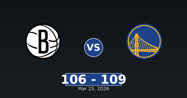 Brooklyn Nets vs Golden State Warriors Match Player Stats