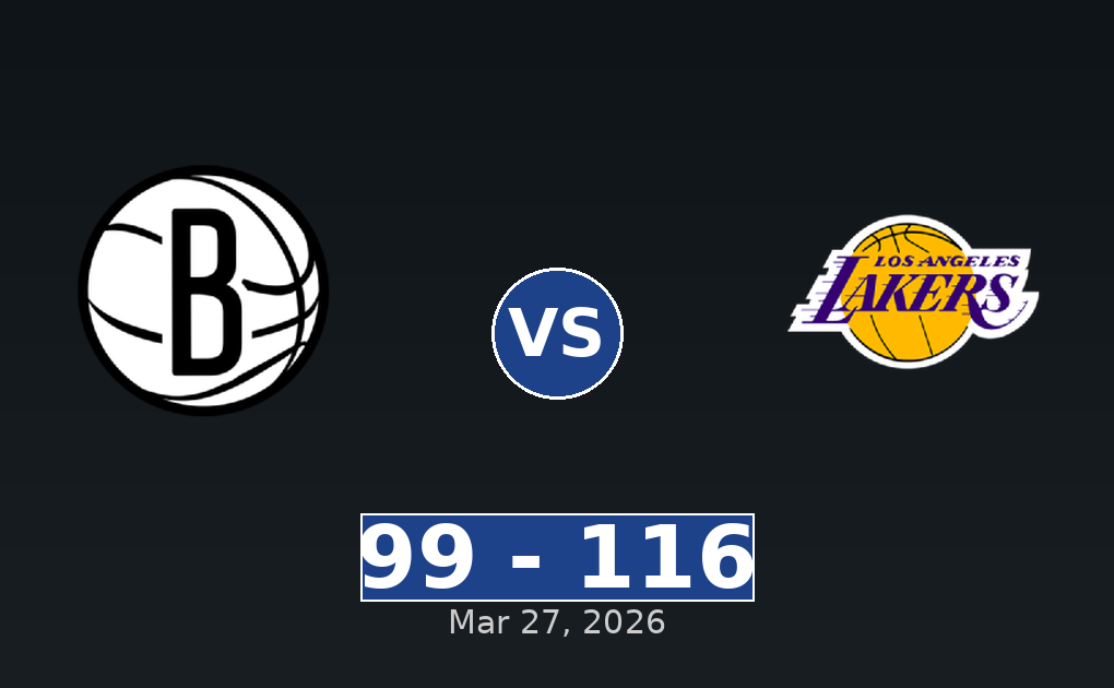 Brooklyn Nets vs Los Angeles Lakers Match Player Stats