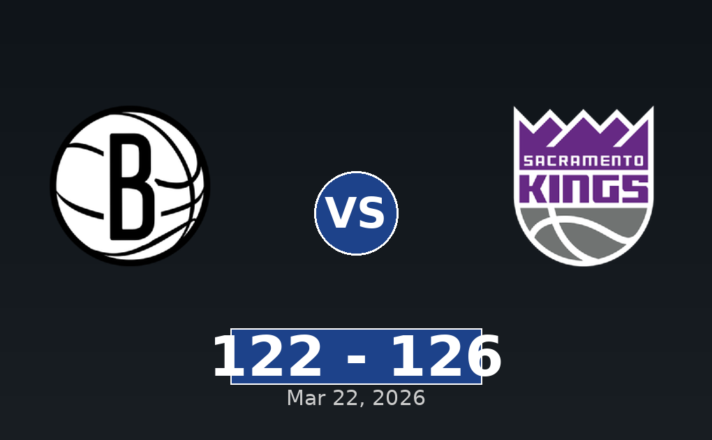 Brooklyn Nets vs Sacramento Kings Match Player Stats