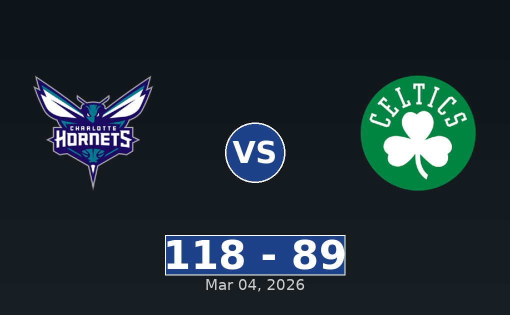 Charlotte Hornets vs Boston Celtics Match Player Stats