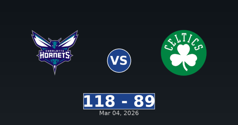 Charlotte Hornets vs Boston Celtics Match Player Stats
