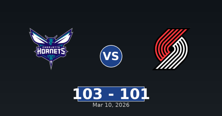 Charlotte Hornets vs Portland Trail Blazers Match Player Stats
