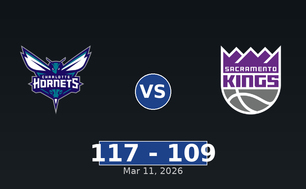 Charlotte Hornets vs Sacramento Kings Match Player Stats