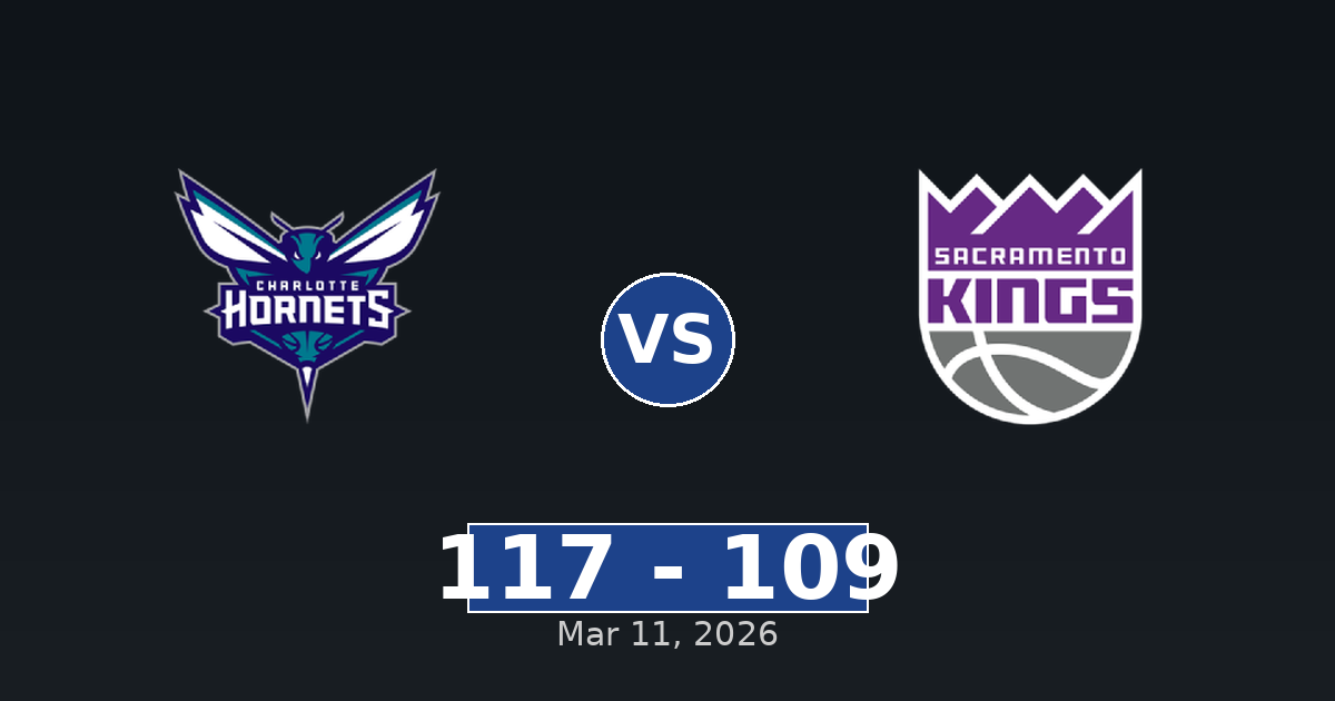 Charlotte Hornets vs Sacramento Kings Match Player Stats