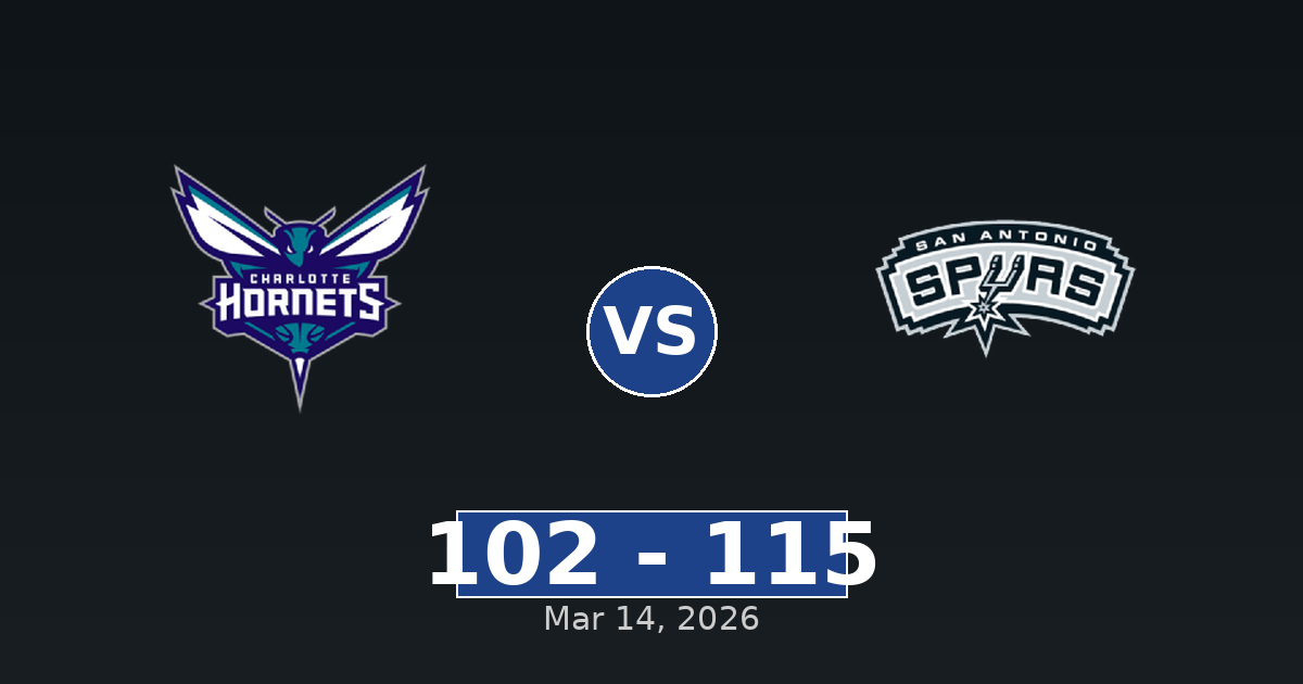 Charlotte Hornets vs San Antonio Spurs Match Player Stats