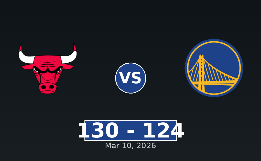 Chicago Bulls vs Golden State Warriors Match Player Stats