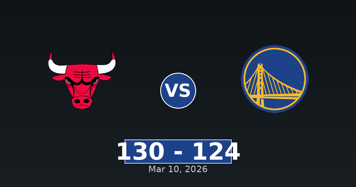 Chicago Bulls vs Golden State Warriors Match Player Stats