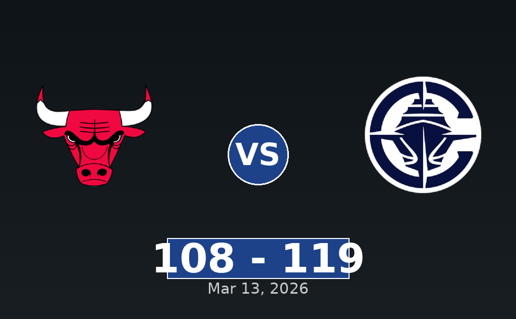 Chicago Bulls vs LA Clippers Match Player Stats