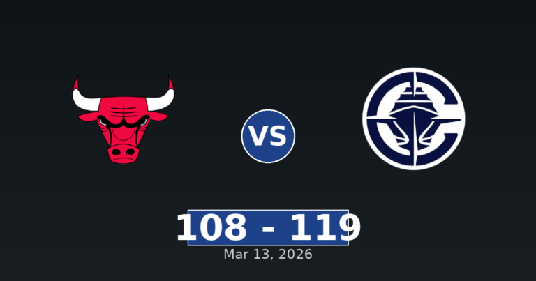 Chicago Bulls vs LA Clippers Match Player Stats