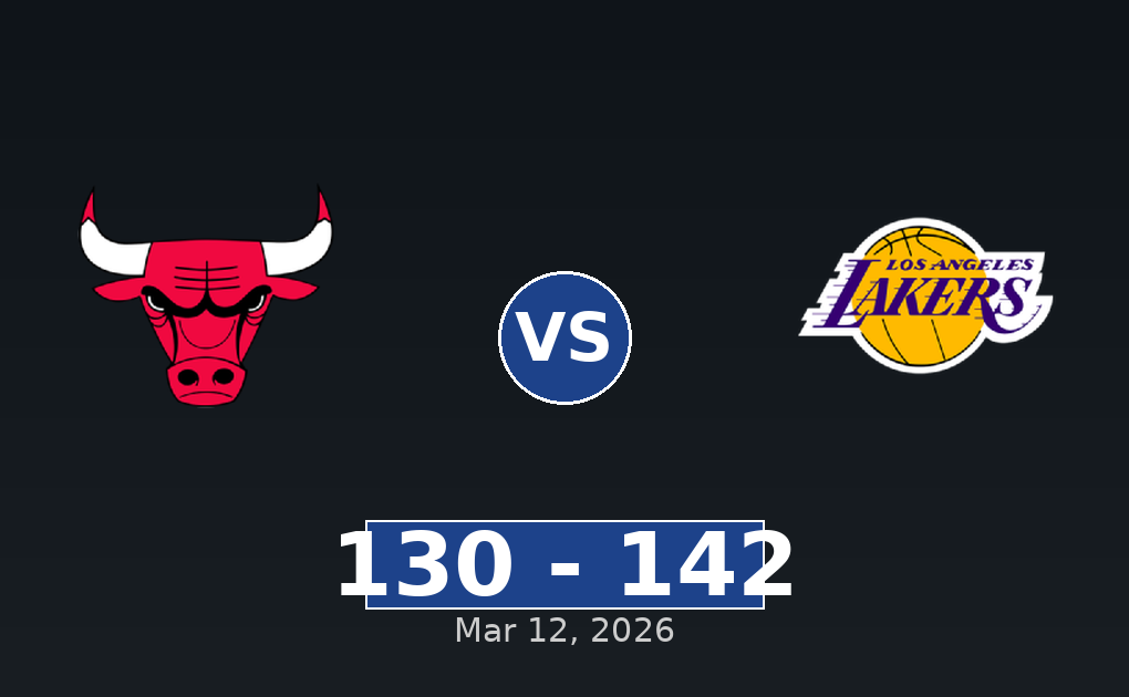 Chicago Bulls vs Los Angeles Lakers Match Player Stats