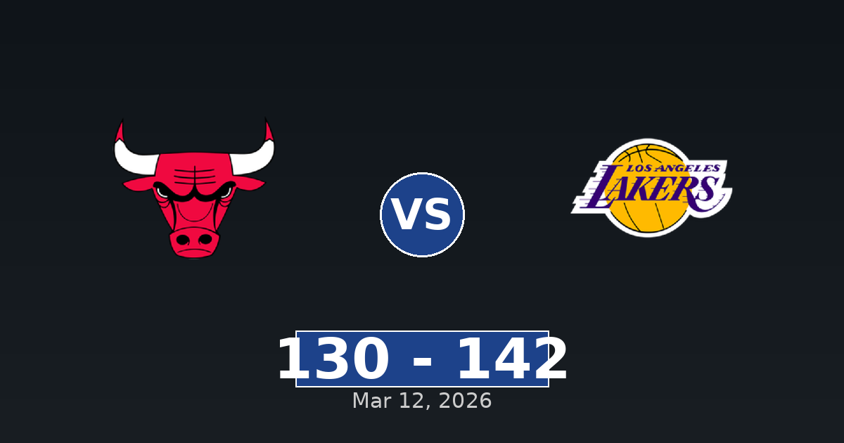 Chicago Bulls vs Los Angeles Lakers Match Player Stats