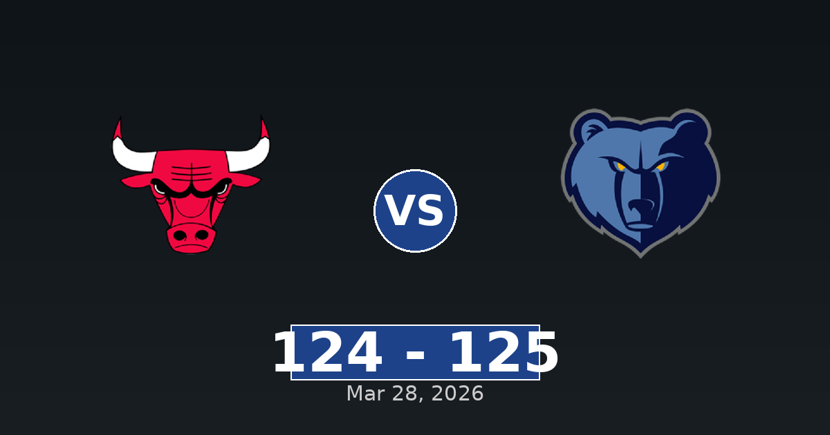 Chicago Bulls vs Memphis Grizzlies Match Player Stats