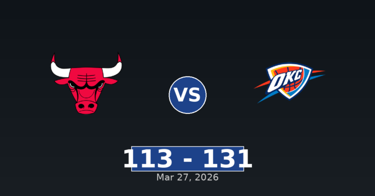 Chicago Bulls vs Oklahoma City Thunder Match Player Stats