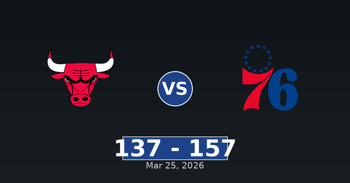 Chicago Bulls vs Philadelphia 76ers Match Player Stats