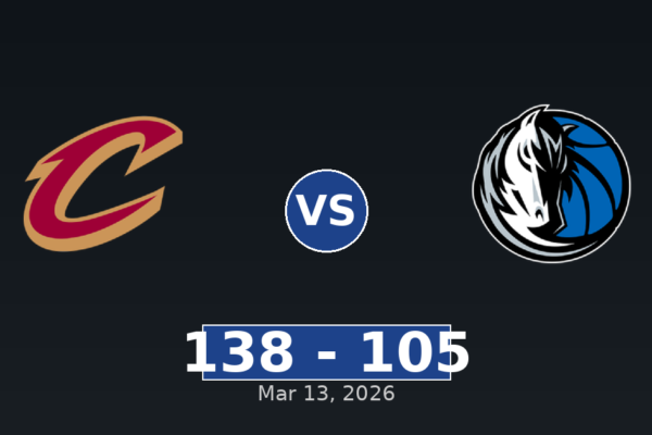Cleveland Cavaliers vs Dallas Mavericks Match Player Stats