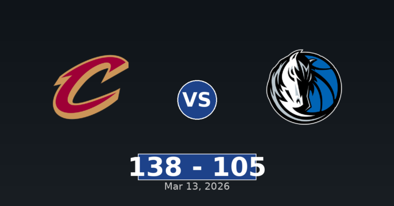 Cleveland Cavaliers vs Dallas Mavericks Match Player Stats
