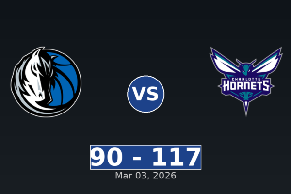 Dallas Mavericks vs Charlotte Hornets Match Player Stats