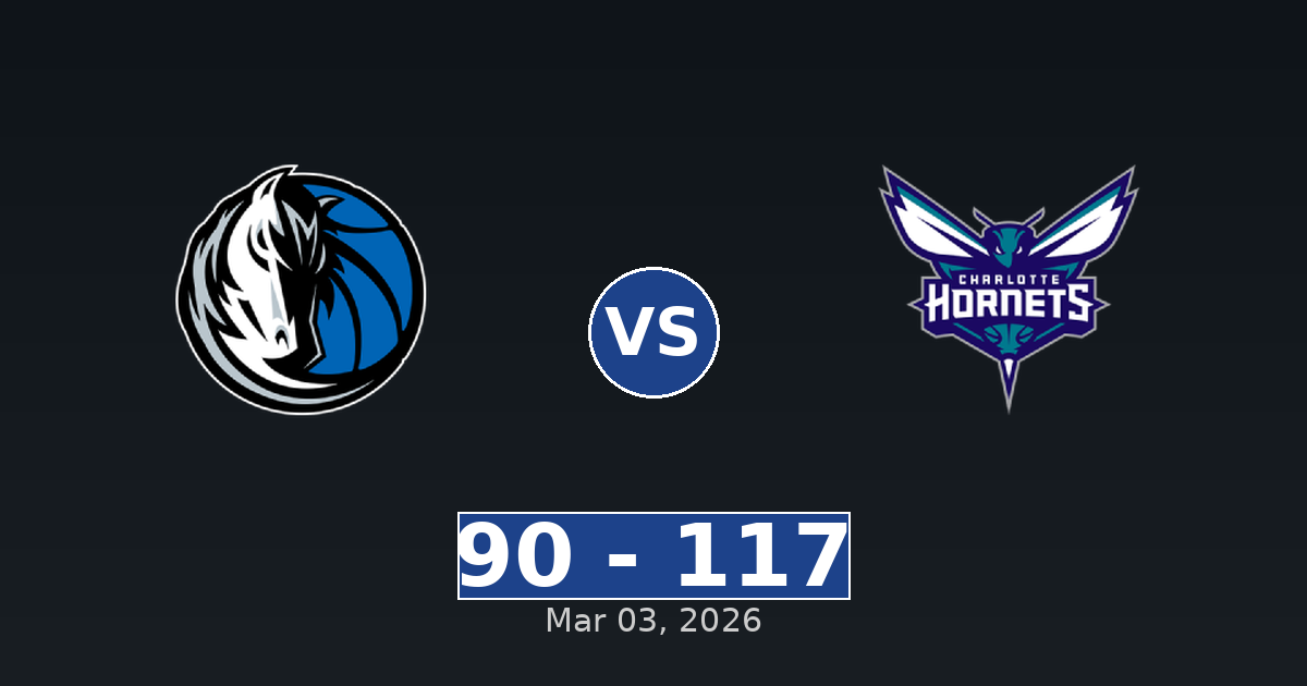 Dallas Mavericks vs Charlotte Hornets Match Player Stats
