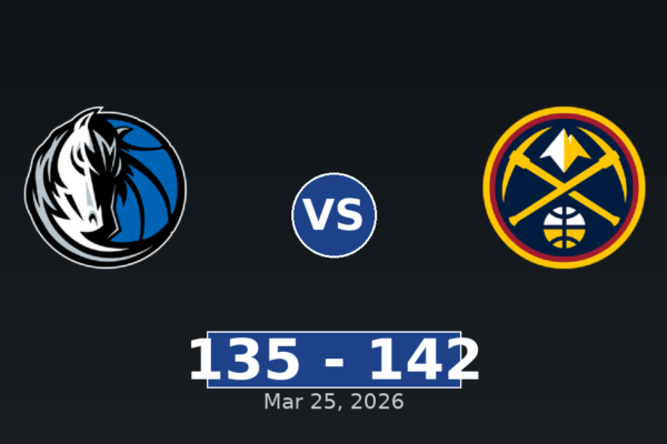Dallas Mavericks vs Denver Nuggets Match Player Stats